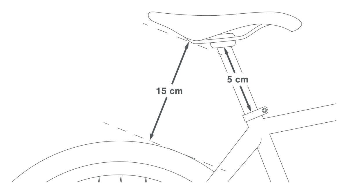 Apidura Racing Sadeltaske 3 L, minimum frigang i cm