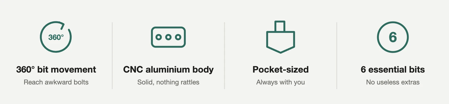 A Fabric 6 in 1 Tool főbb jellemzői: 360°-ban mozgó bitek, CNC alumínium test, zsebméret, 6 alapvető bit