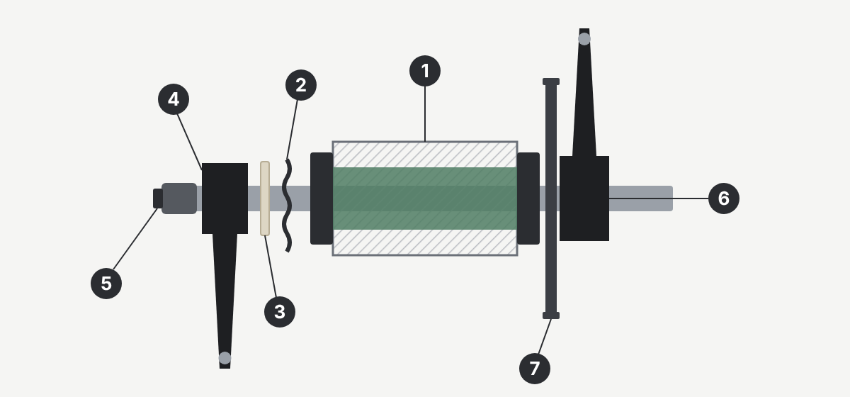 FSA MegaExo crank and bottom bracket assembly with numbered parts; the crank bolt is part 5