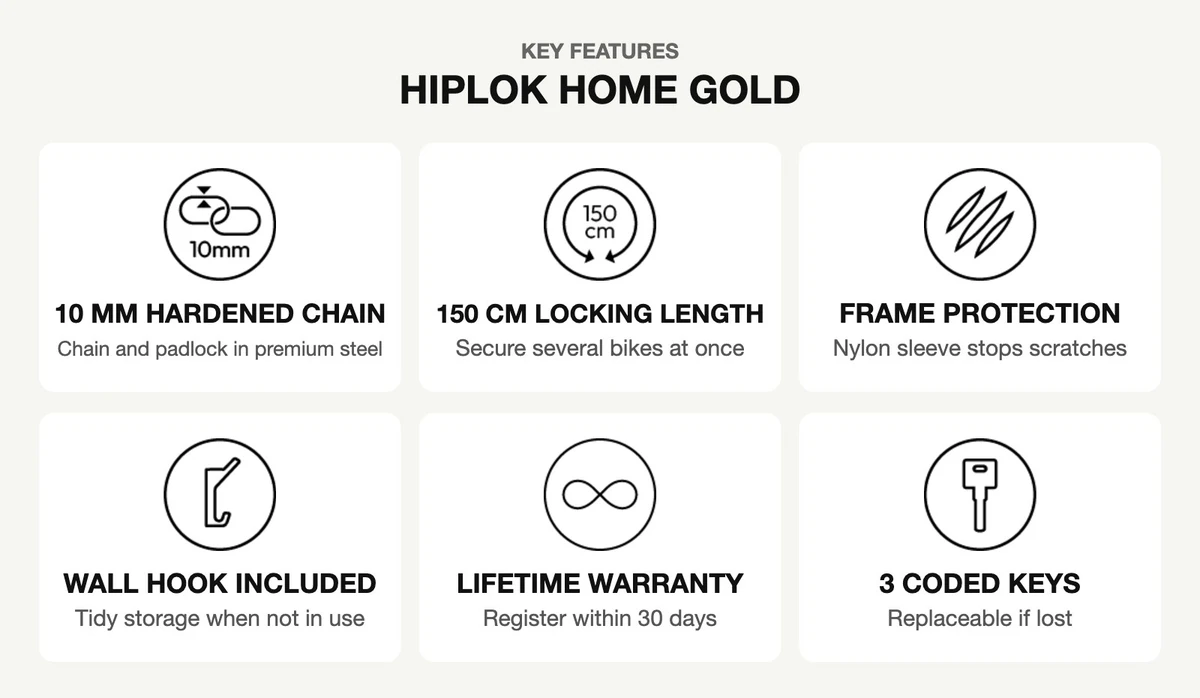 Hiplok HOME GOLD key features infographic