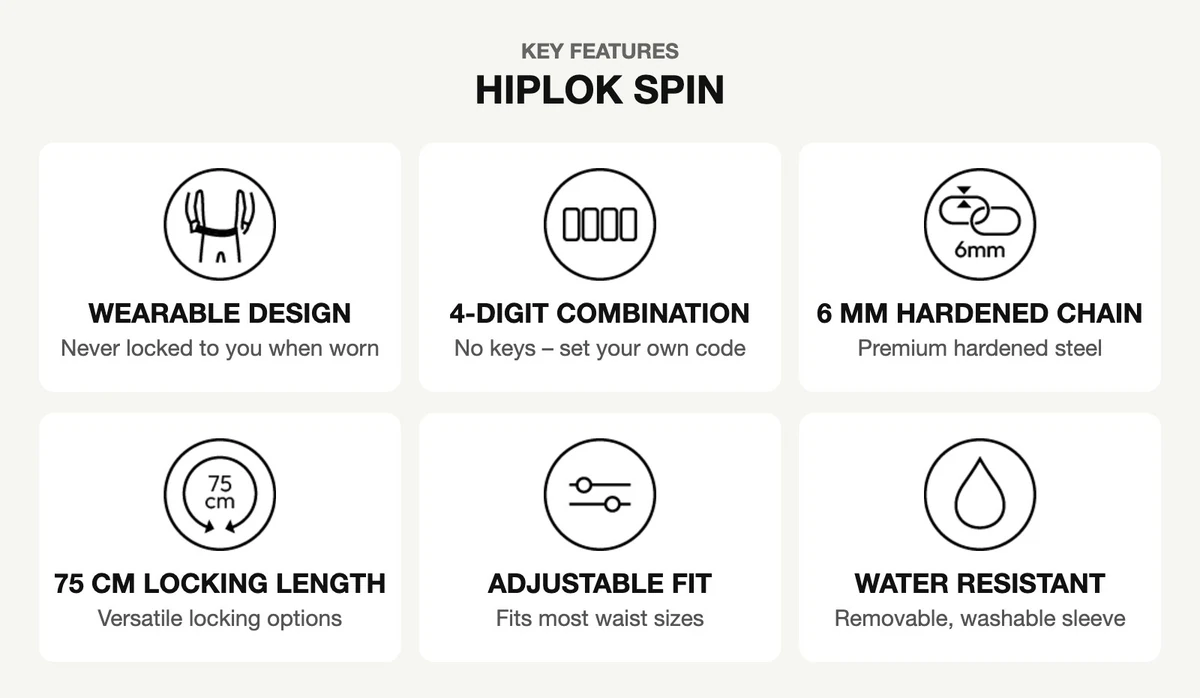 Hiplok SPIN key features infographic