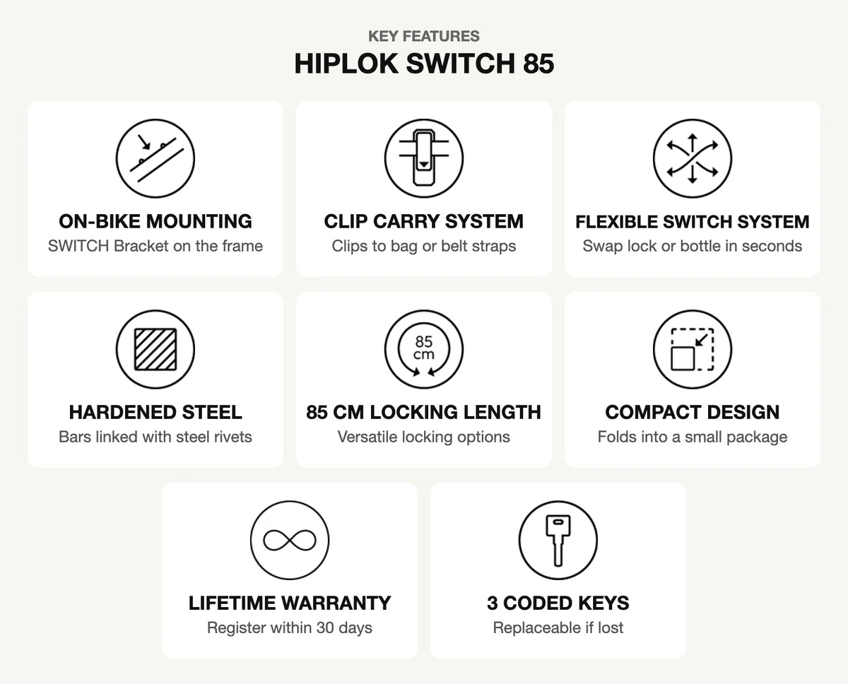 Hiplok SWITCH 85 key features infographic