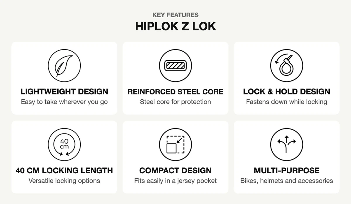 Hiplok Z LOK key features infographic