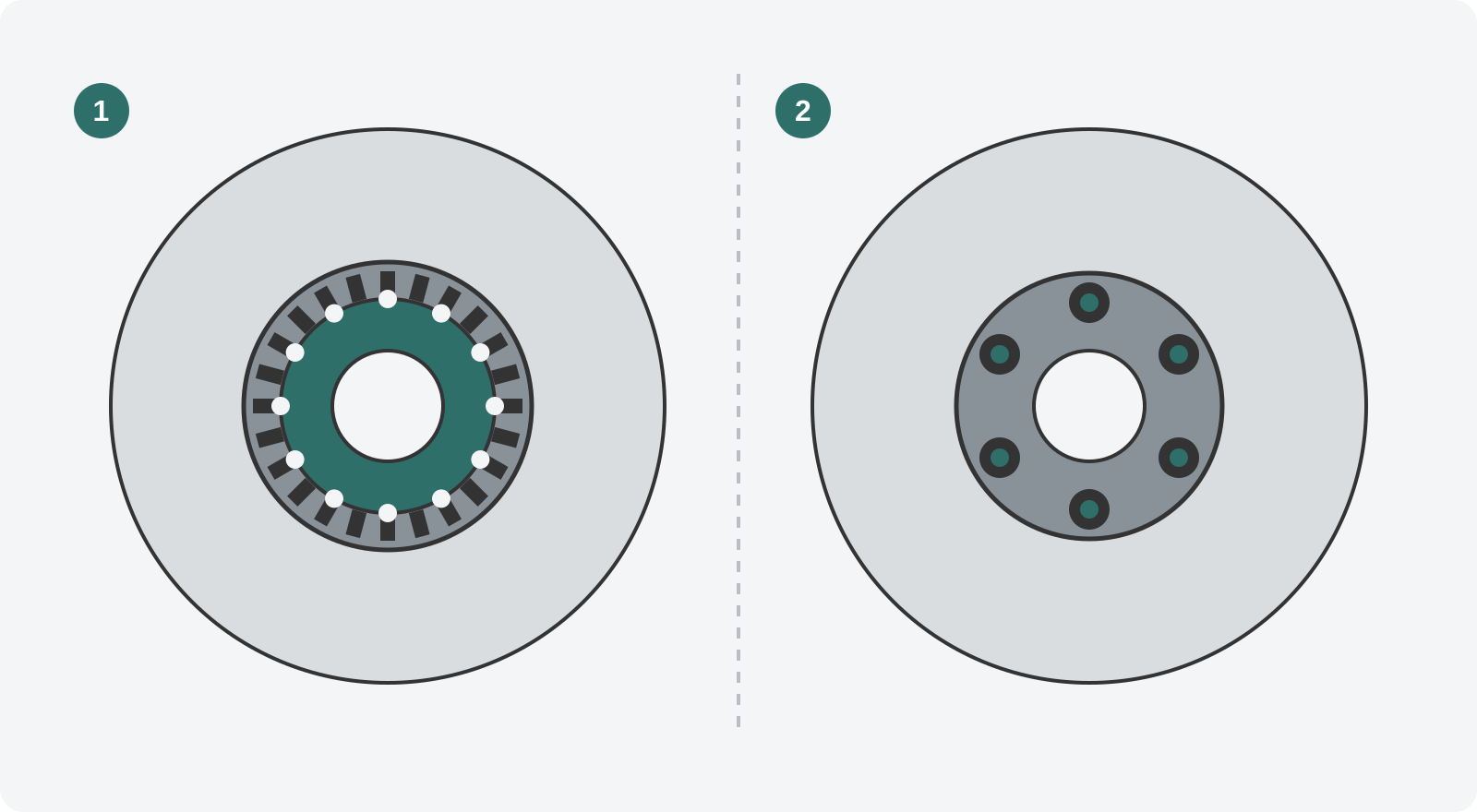 Comparison of centerlock and six-bolt disc rotor mounts
