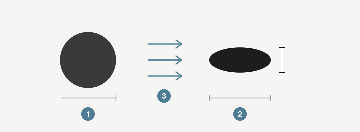 Cross-sections of a round 2.0 mm spoke and the flat CX-Ray blade with airflow arrows