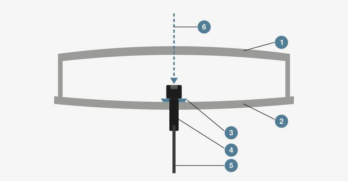 Cross-section of a double-wall rim showing nipple, washer, spoke and the tool direction