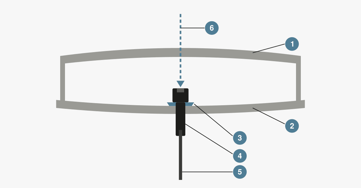 Cross-section of a double-wall rim showing nipple, washer and spoke