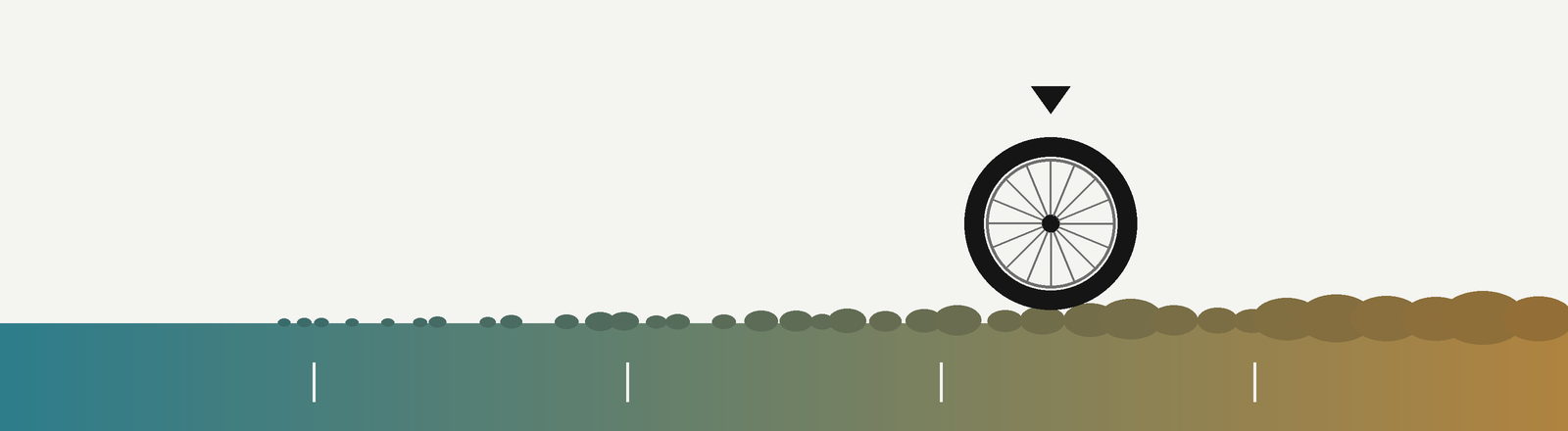 Terrain scale from smooth asphalt to rough, loose ground, with a wheel marking where the G-One R is most at home