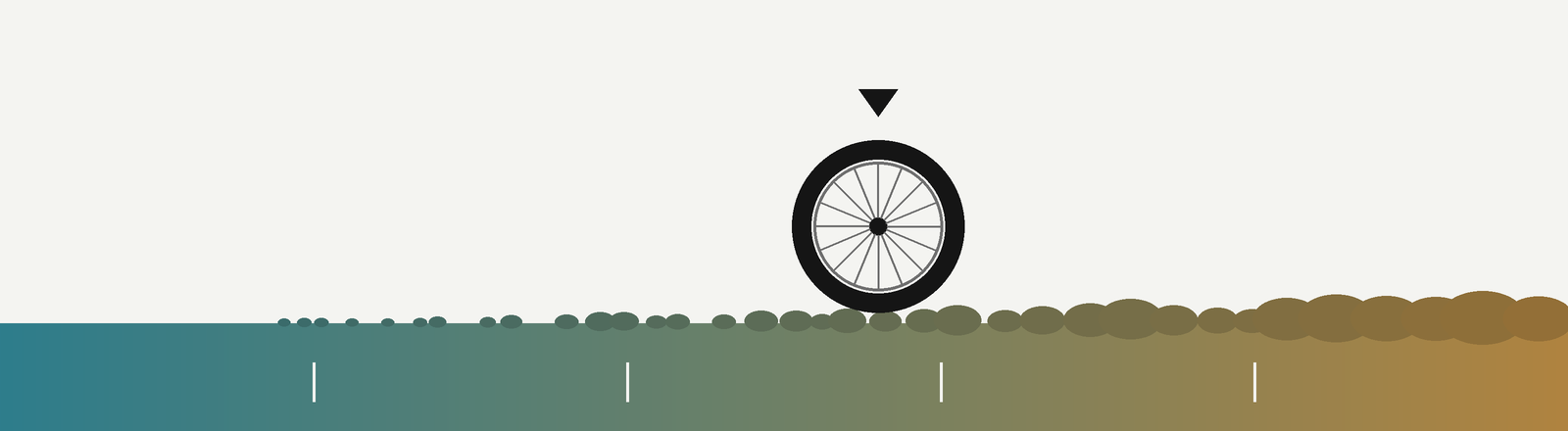 Terrain scale from smooth asphalt to rough, loose ground, with a wheel marking where the G-One RS is most at home