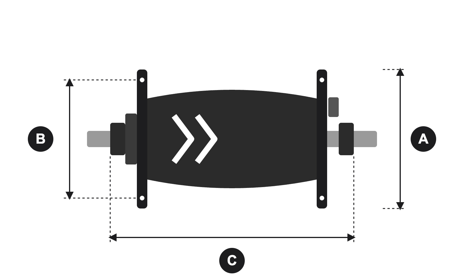 Maßzeichnung der PL-7 Dynamonabe mit Flanschdurchmesser, Speichenlochkreis und Einbaubreite, markiert als A, B und C